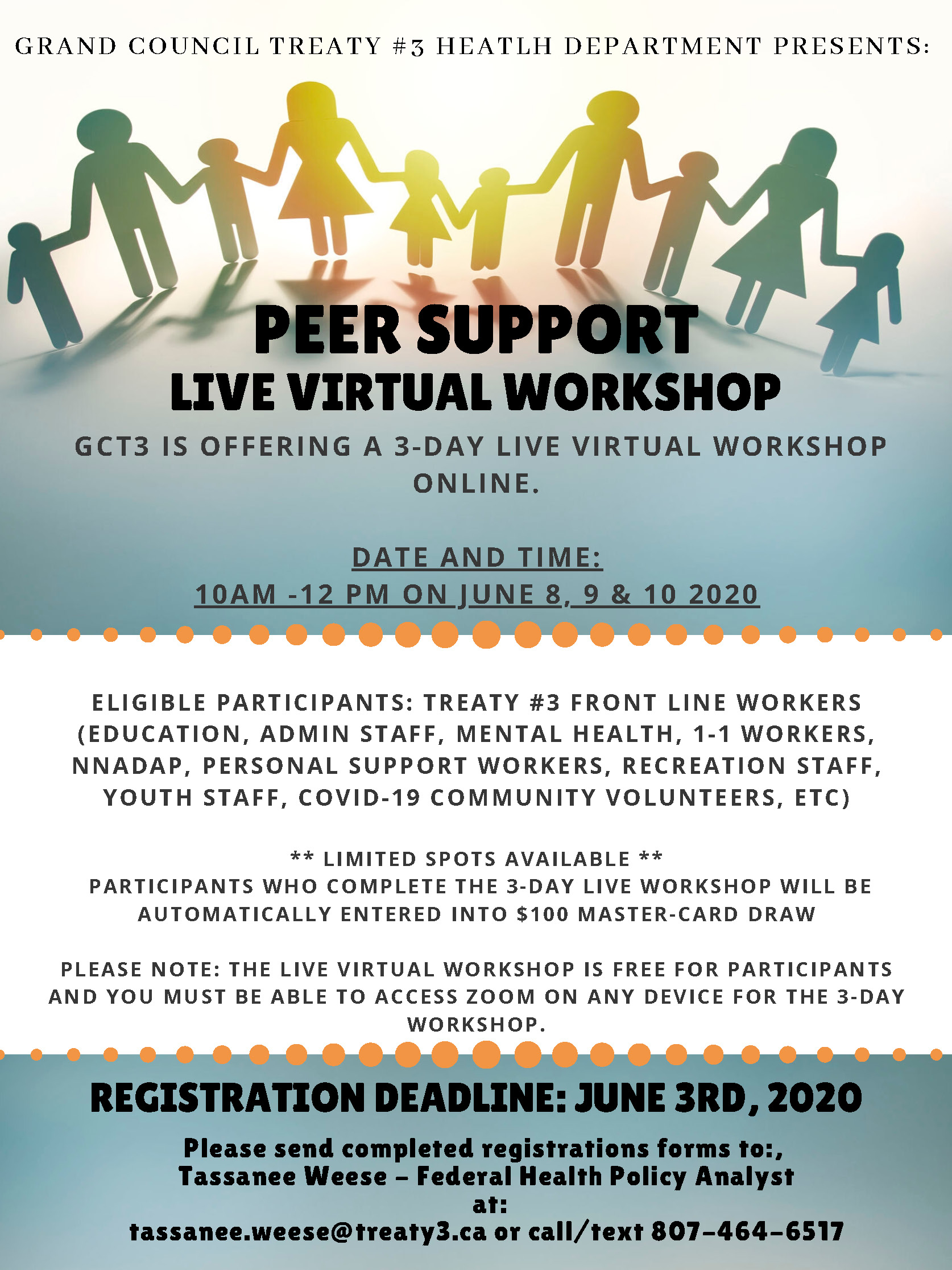 Peer Support Live Virtual Workshop (Registration Closed) - Grand