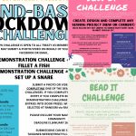 GCT#3 Lockdown Challenge Contests
