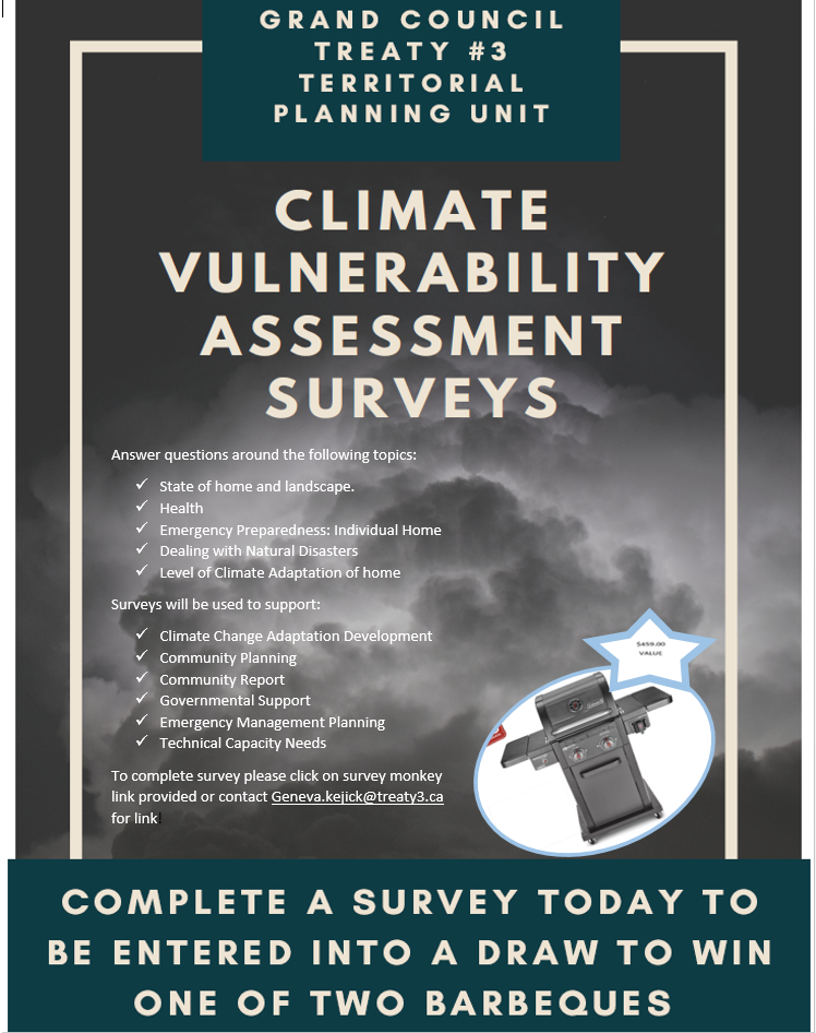 Climate Vulnerability Assessment Surveys