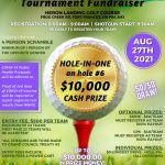 Grand Council Treaty #3 - 11th Annual Golf Tournament Fundraiser
