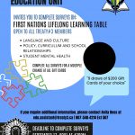 First Nations Lifelong Learning Table Surveys