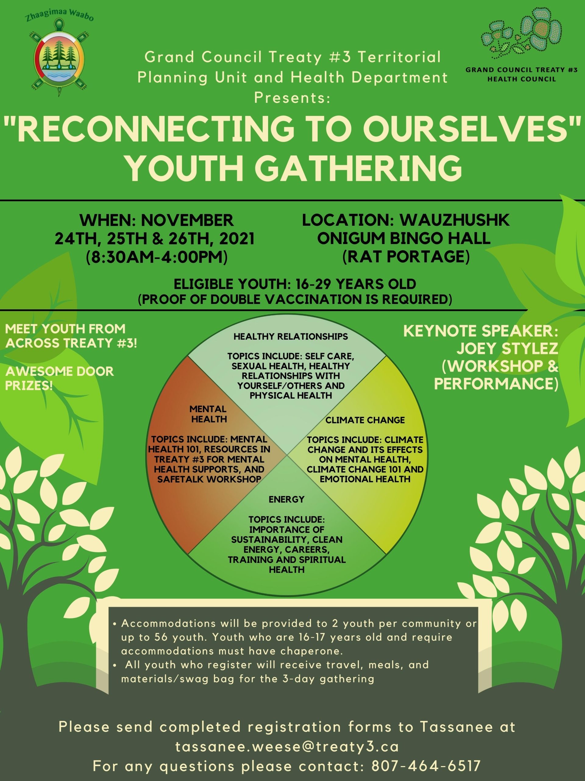 “Reconnecting to Ourselves” Youth Gathering