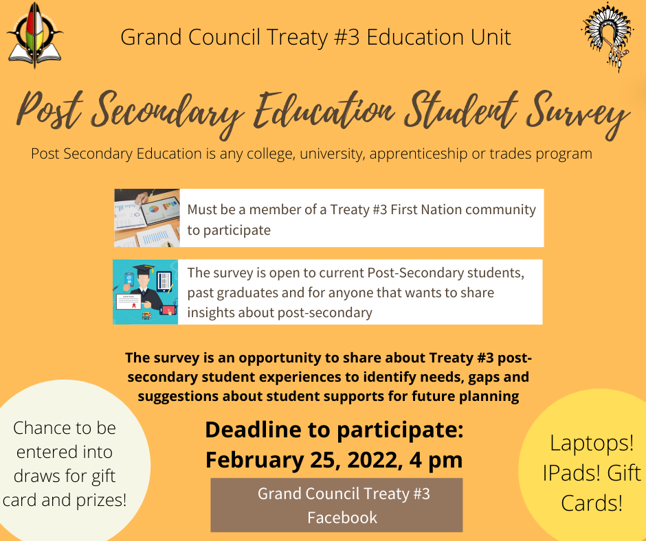 Post Secondary Education Student Survey