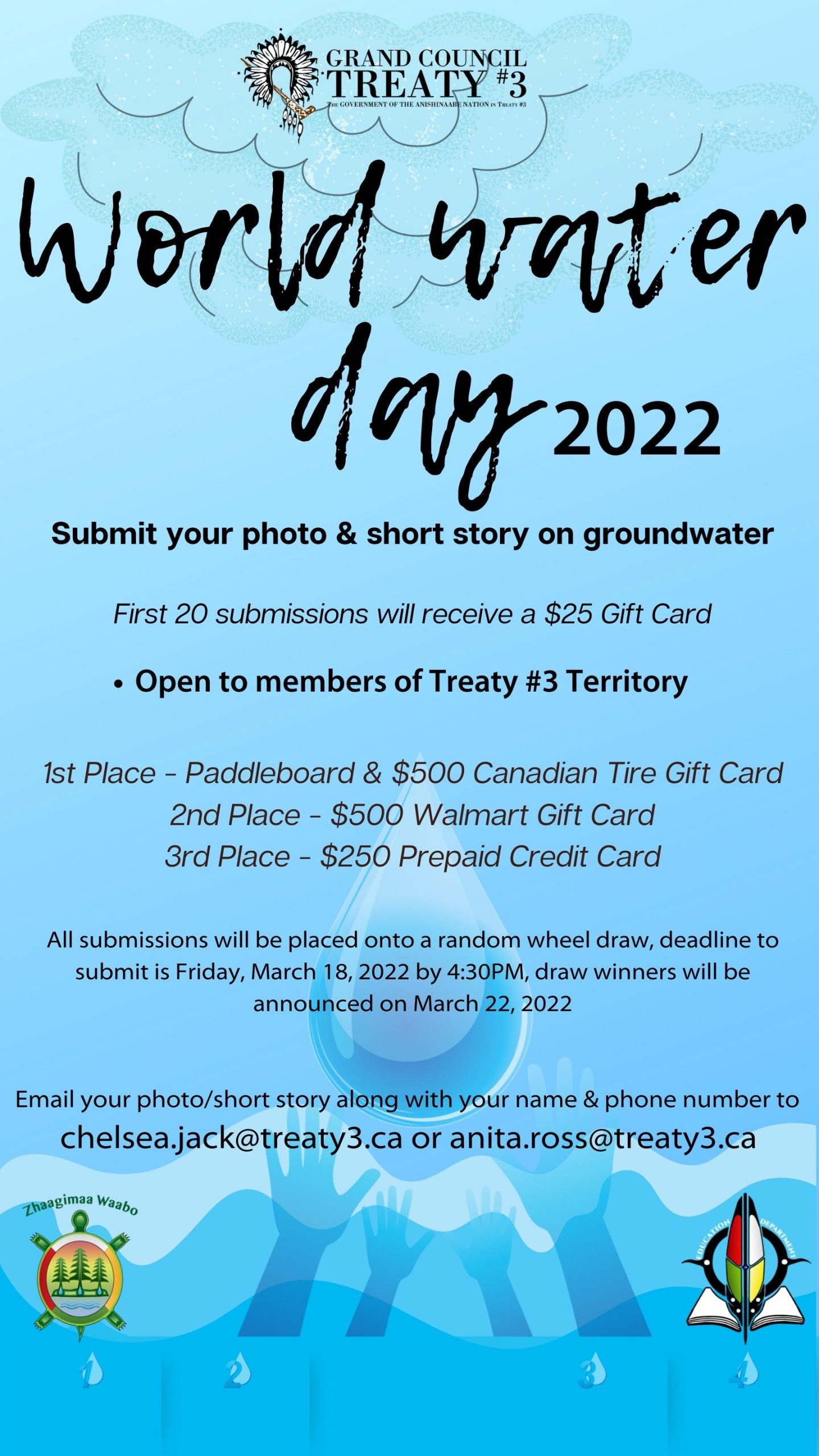 World Water Day Photo Story Contest