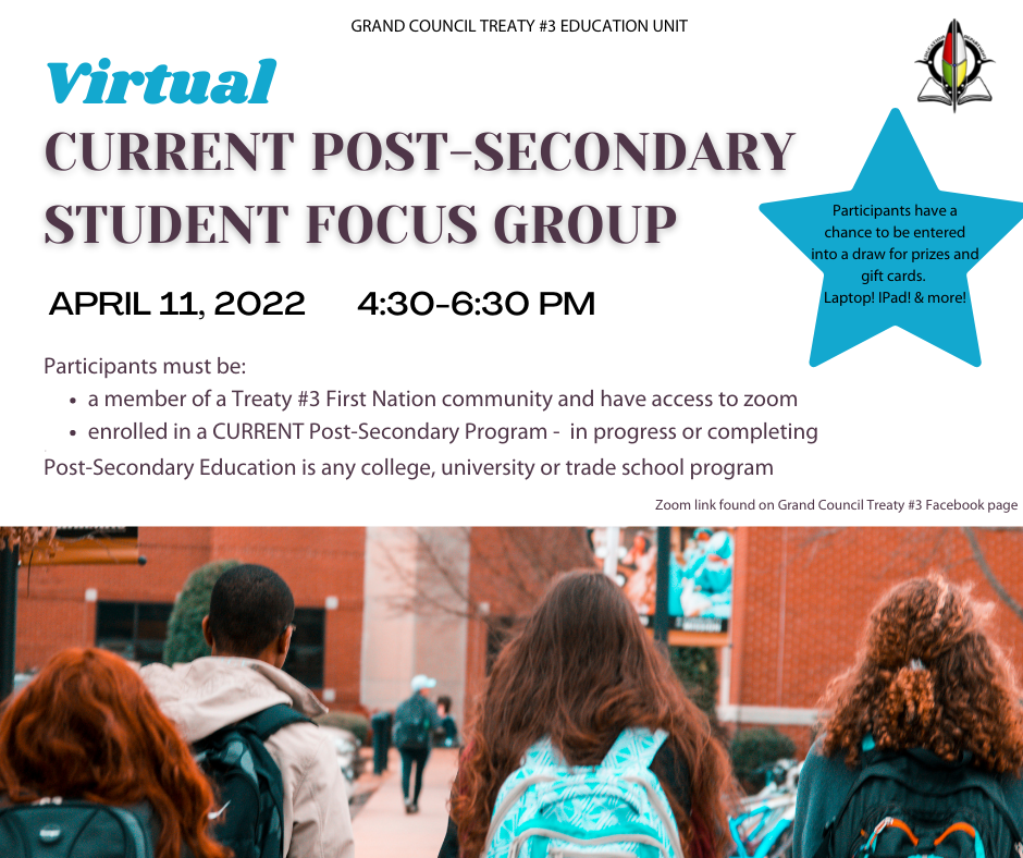 Current Post-Secondary Student Focus Group
