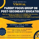 Parent Focus Group
