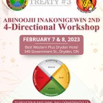 Abinoojii Inakonigewin 2nd 4-Directional Workshop
