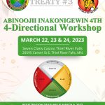 Abinoojii Inakonigewin 4th 4-Directional Workshop
