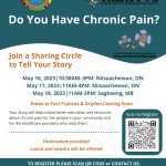 Coping Well: Chronic Pain Knowledge Gathering (Niisaachewan)