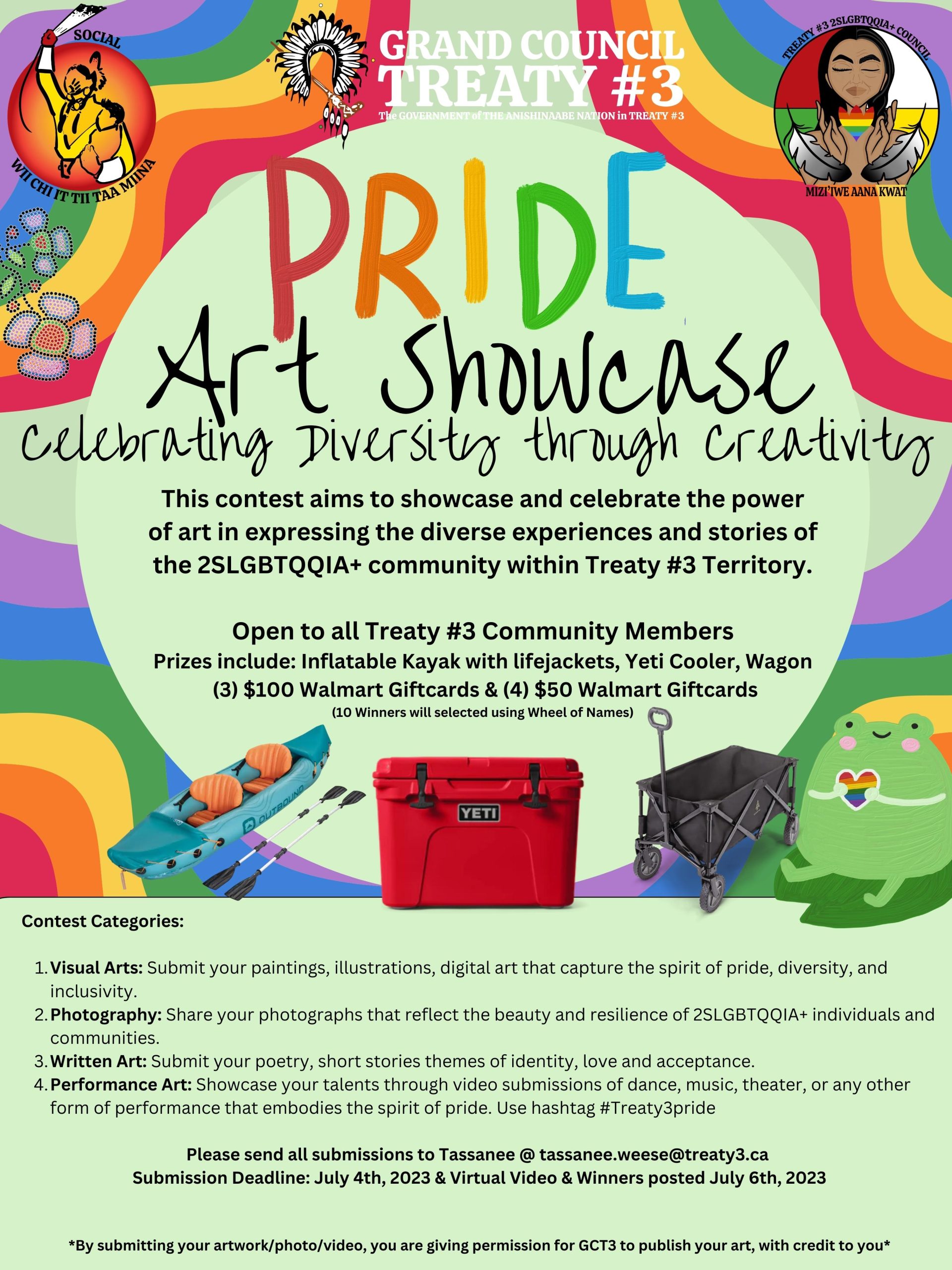 Pride Art Showcase Contest (Deadline Extended)