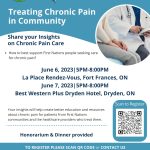 Coping Well: Chronic Pain Knowledge Gathering (Dryden)