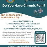 Coping Well: Chronic Pain Knowledge Gathering (Fort Frances)