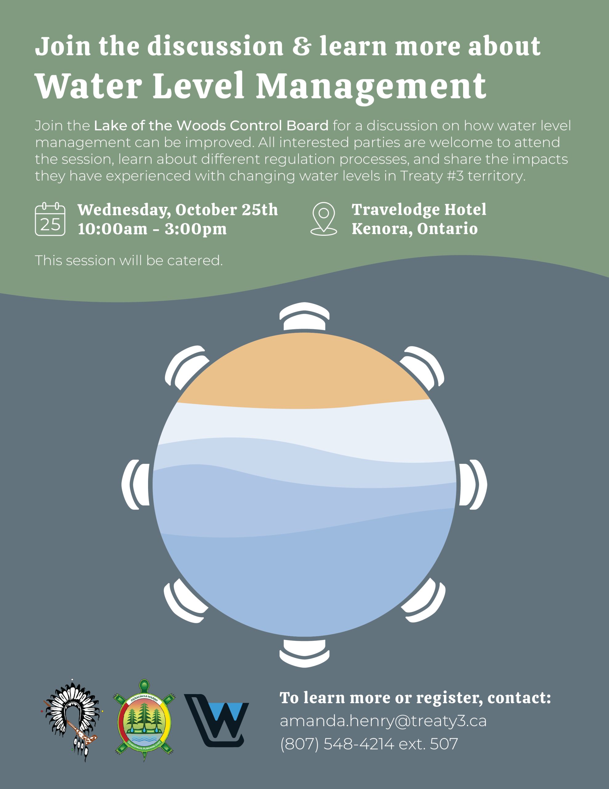 LWCB Water Level Management Session