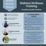 Diabetes Wellness Training (REGISTRATION FULL)