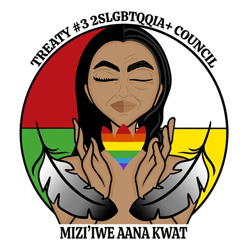 The Mizi’iwe Aana Kwat