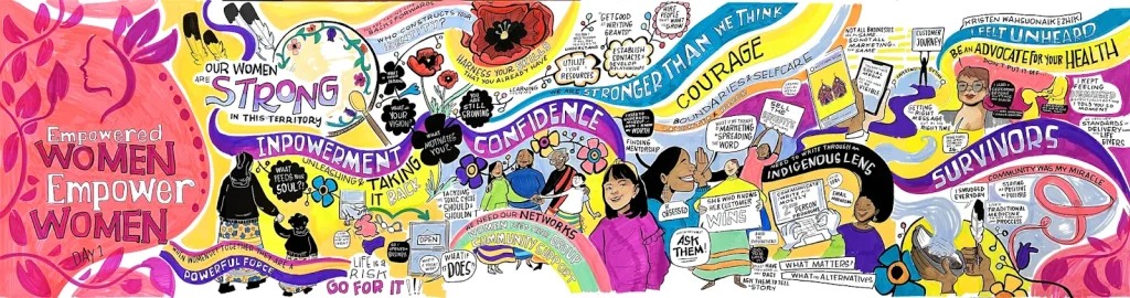 empowered women