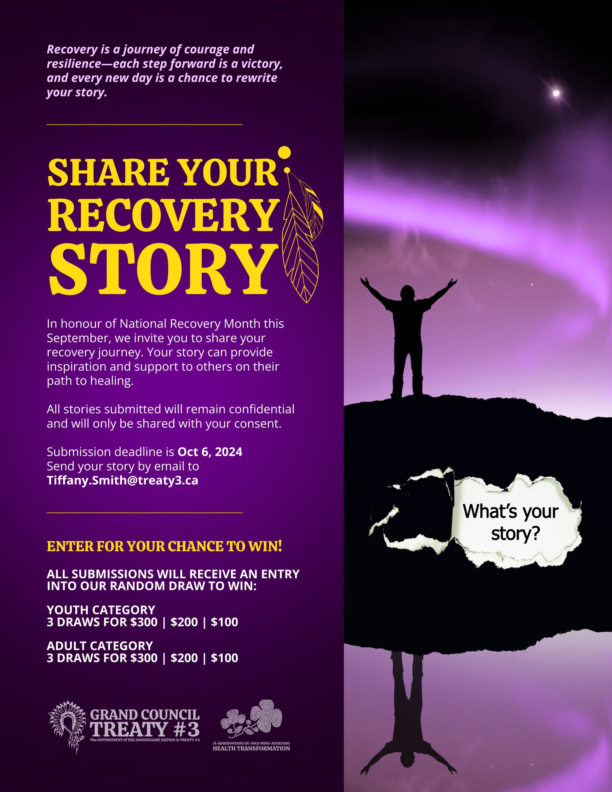 Share Your Recovery Story Contest