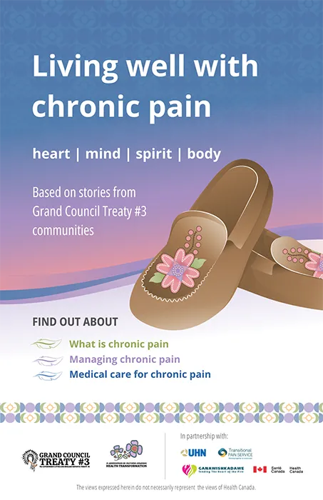 Living with chronic pain