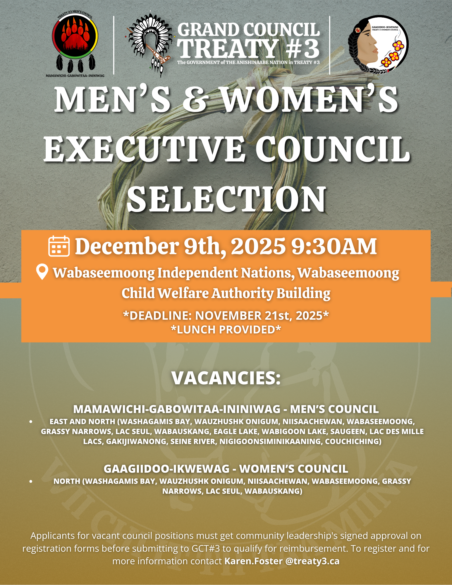 Men's & Women's Executive Council Selection