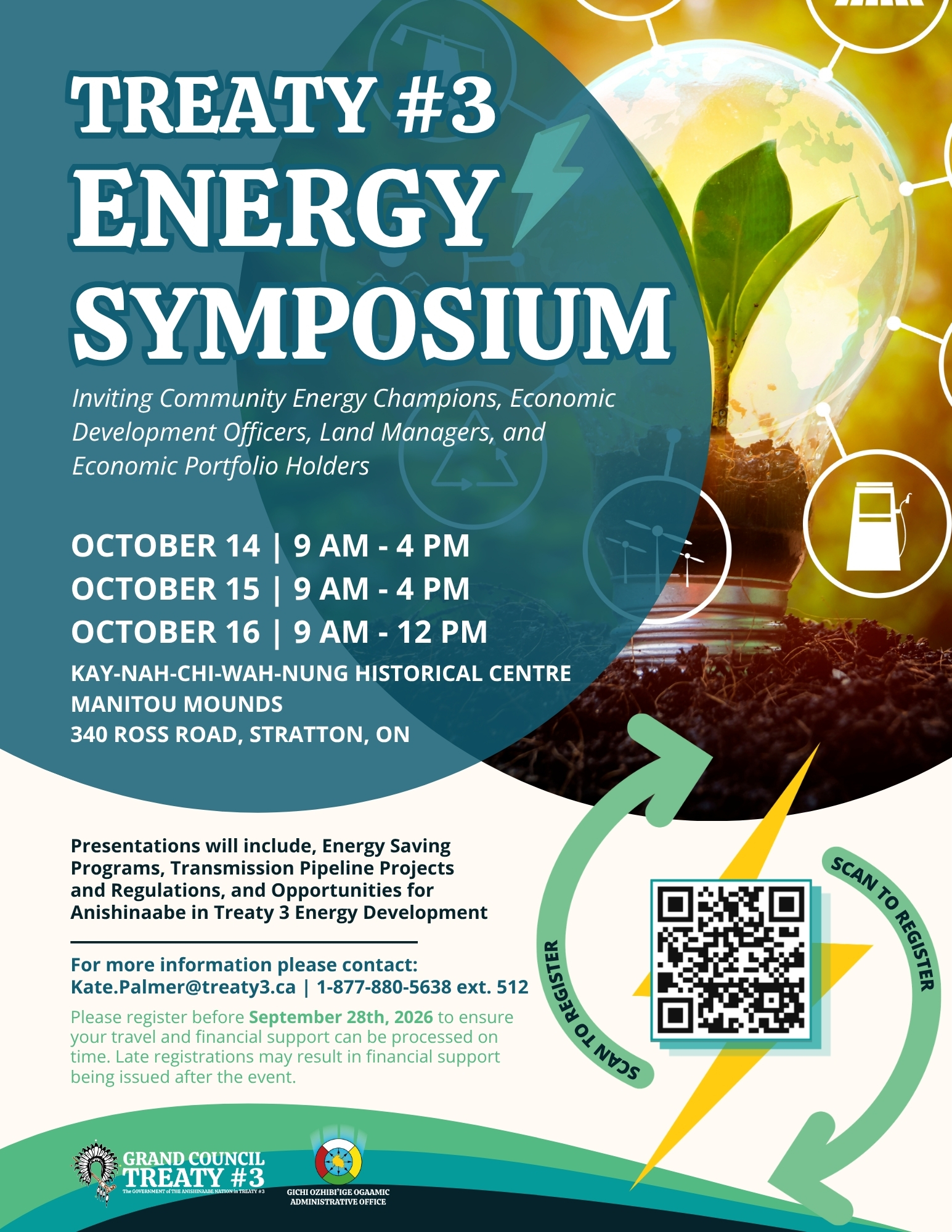 Treaty #3 Energy Symposium